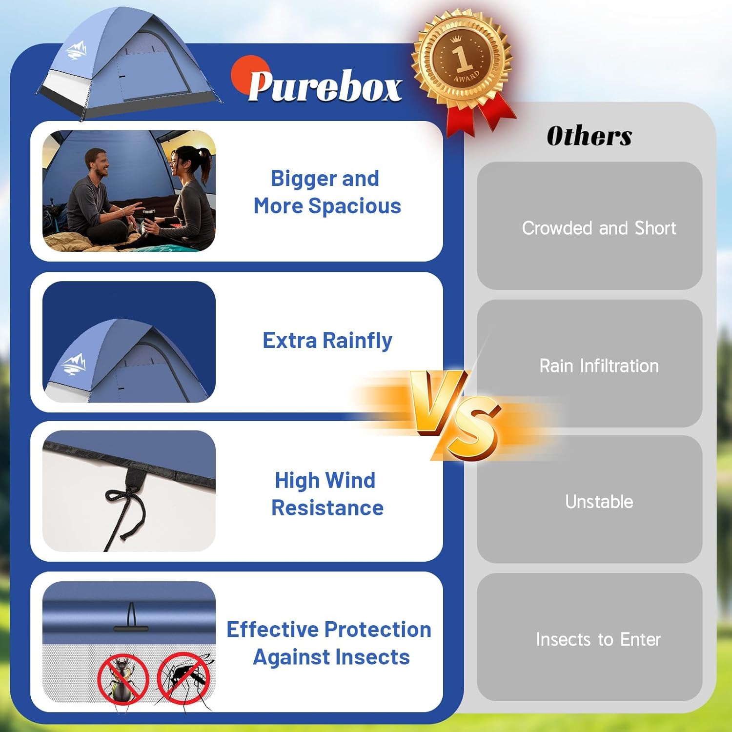 Tents for Camping,3-4 Person Camping Tent,Waterproof and Windproof Tent, Easy to Set up Outdoor Dome Tent for Outdoor Activities, Adventure, Festivals, Backyard,Hiking. - Image 4